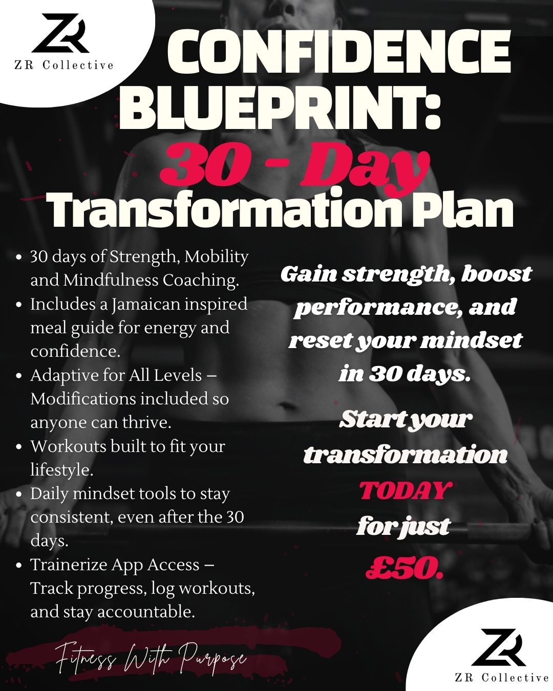 Confidence Blueprint - 30 day Transformation