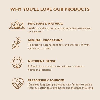 Reishi Mushroom Powder 200g